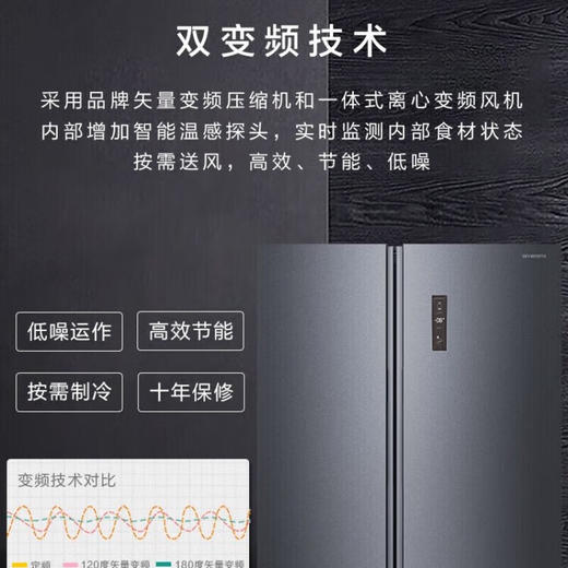 【家电焕新季】创维对开门家用电冰箱 风冷无霜 一级能效大容量551升双变频BCD-551WKPS 星云灰 商品图4