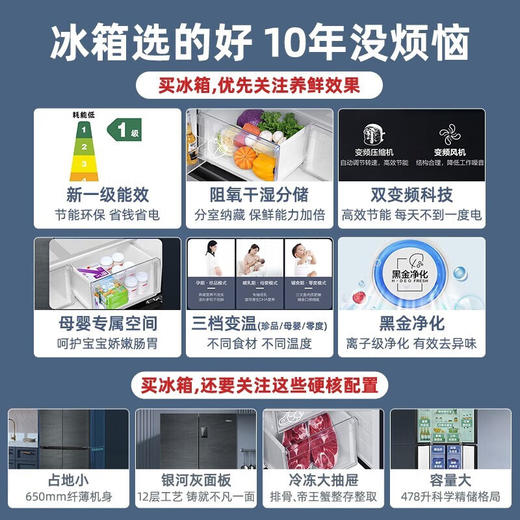 海尔（haier）冰箱478升 四开门十字双开门【BCD-478WGHTD5DDYU1】大容量一级能效双变频超薄风冷无霜家用电冰箱干湿分储黑金净化 银河灰 商品图4