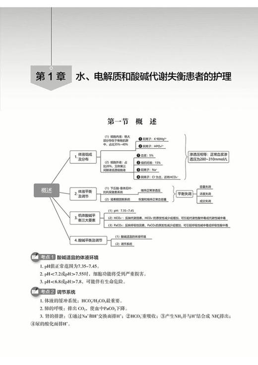 外科护理学副主任主任护师 职称考试思维导图与考点精讲 徐雅萍 高级职称卫生专业技术资格考试 辽宁科学技术出版社9787559135049 商品图4