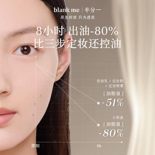 【全新到货】blank me半分一 小银盒气垫透亮原生肌补妆更轻盈 | 到手2件正装量 商品图3