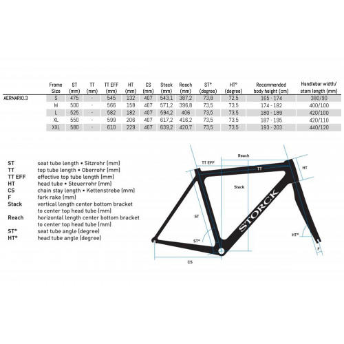 STORCK Aernario.3 Pro Disc 车架 商品图1