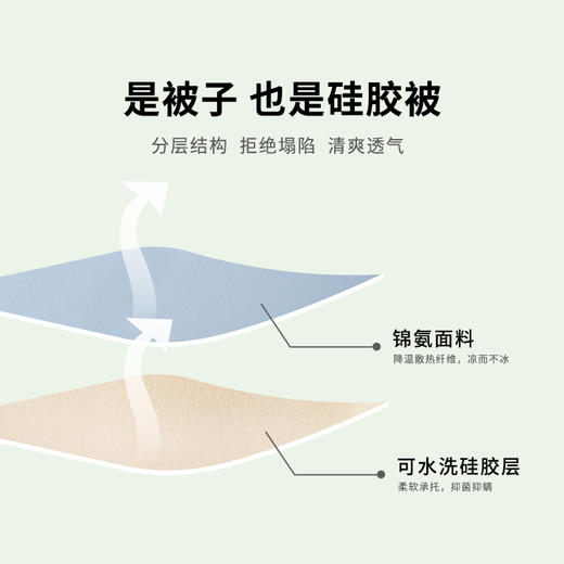 【嘉莉娅硅胶被】婴儿级裸睡 健康亲肤 凉感舒爽 一瞬凉 持久凉 透气吸汗 干爽舒适 商品图4