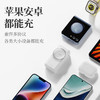 【国家3C认证】爱沃可（iWALK） LPR001 L/C 10000毫安双向30W快充伸缩线充电宝 自带线30W双向快充，解锁快充新体验。新伸缩线设计，拉上就充，清爽收纳。 商品缩略图8