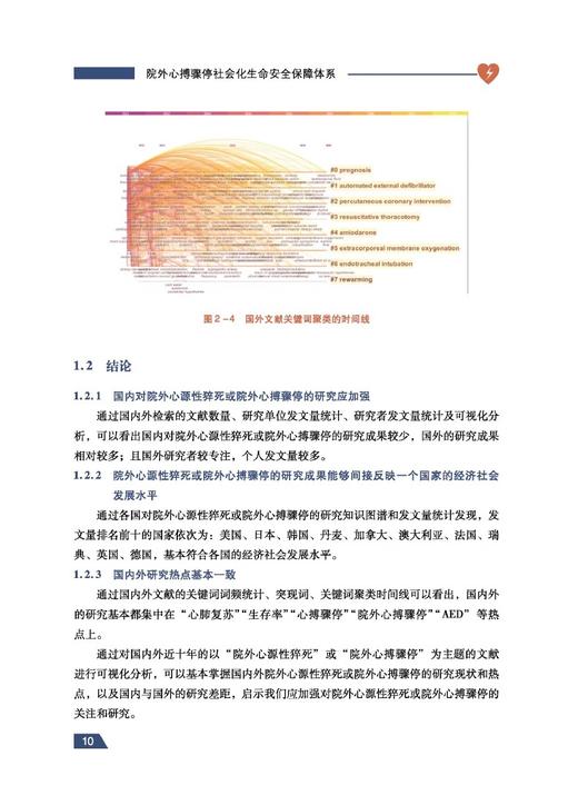 院外心搏骤停社会化生命安全保障体系 王鹏 杨磊 主编 医学书籍 心肺复苏术 健康治理理论 科学技术文献出版社9787523512395  商品图4