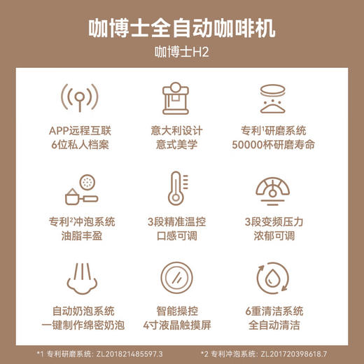 咖博士（Dr.coffee）咖啡机全自动家用意式研磨一体机小型办公室一键萃取拿铁美式H2 商品图1