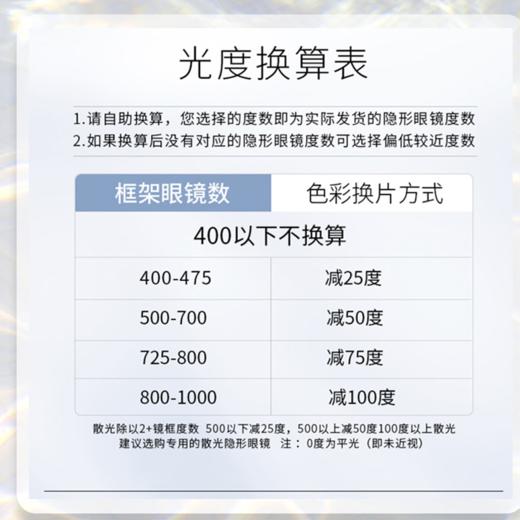 【粉丝福利C】9.9米年抛美瞳2片装（不参与买2送护理液活动，保质期均在2025.4月-2026.5月，无售后，介意者勿拍） 商品图3