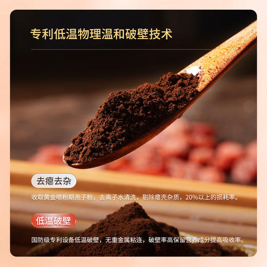 青春宝破壁灵芝孢子粉胶囊增强免疫保健品 商品图2