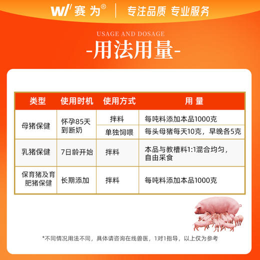 母猪营养饲料添加剂保健品促发情排卵牲血素泌乳进大补贴贴速补血-血力佳 商品图3