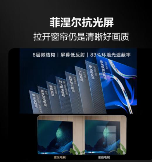 海信(912677)激光电视100L5G 100英寸电视 4K超高清 超薄全面屏 智能电视机 商品图4