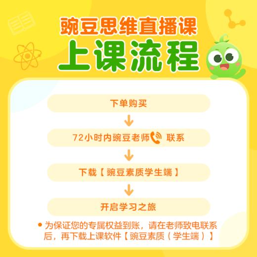 【鱼sir推荐】豌豆思维0元体验课（完课送好礼）--新用户专享福利 商品图1