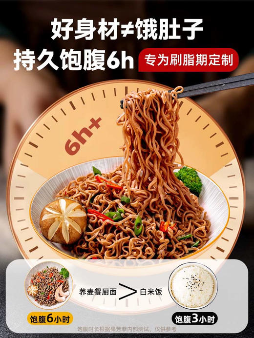 低卡博士慢碳水荞麦面葱油味70gx5包 商品图3