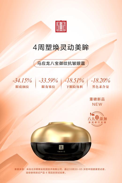 【抗皱+淡纹紧致】马应龙御纹抗皱眼霜15g 紧致抗皱淡纹 高浓玻色因 依克多因 燕麦紧致蛋白 商品图3