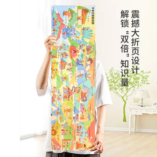 【青葫芦】【四大名著】小眼睛看大世界翻翻书：揭秘西游记+揭秘红楼梦+揭秘水浒传+揭秘三国演义【共4册】 商品图2