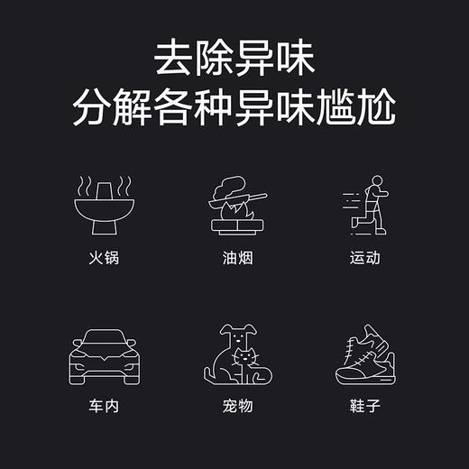 【19.9元会员福利】理然除菌除味香氛喷雾100ml 爵士皮革  男士淡香水 鞋子去异味  商品图4