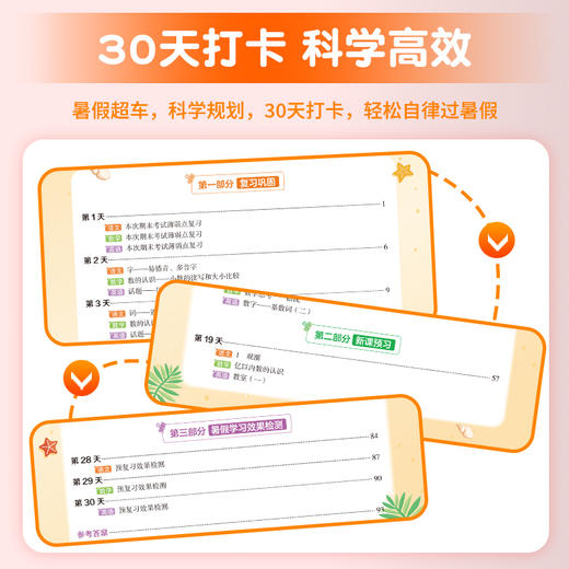 24版 暑假预复习一本通 商品图1