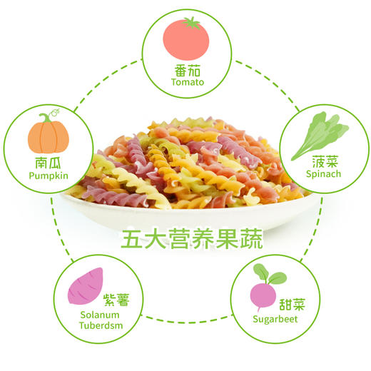 【买六送二】营养饱腹 不怕挑食不怕胖 | 那时花开六物杂粮面+五彩果蔬面 食材面条主食  90g*8袋/18袋/30袋 商品图4