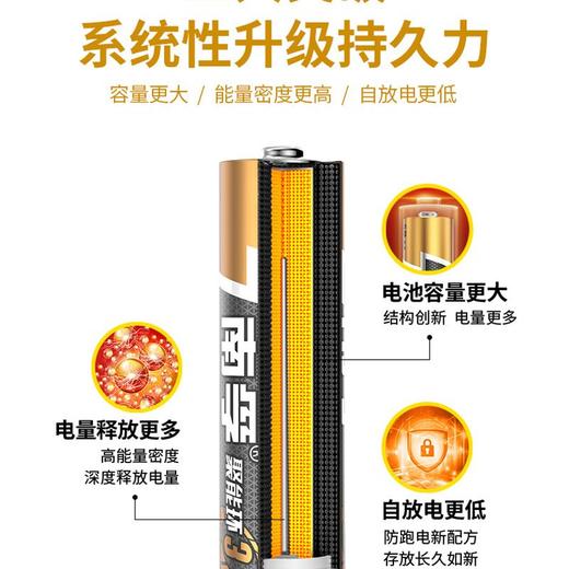 南孚7号电池（单粒） 商品图2