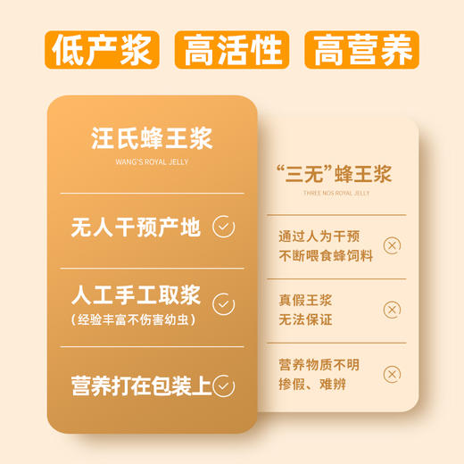 汪氏官方蜂王浆280g 商品图1
