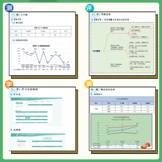 2024暑期线上自习室伴学服务陕西专用学习计划实时答疑暑假 商品图2