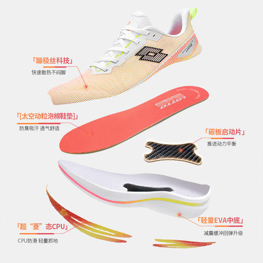 Lotto乐途 夏季新款蹦极丝碳板跑鞋 商品图6
