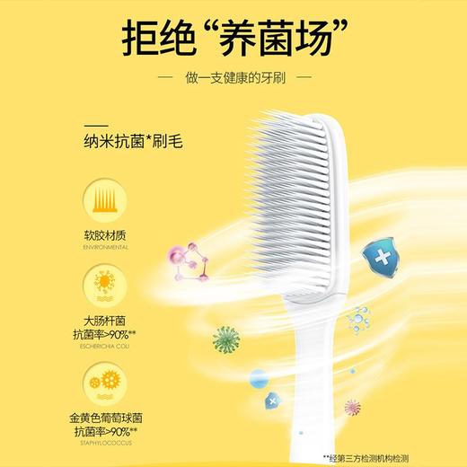 纳美纳米抗菌特惠装牙刷 商品图1