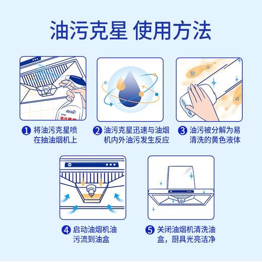 蓝月亮500g油污克星+500g油污补充液 商品图3