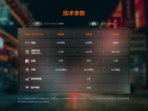 Fenix E12 V3.0 家用尾部磁吸便捷式LED防水迷你小手电钥匙扣手电筒 商品图13