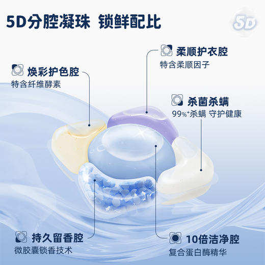 一桶180颗可以洗半年  此生必买系列之—UPO/元本生活5D香氛洗衣凝珠 商品图2