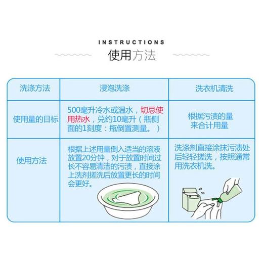 小林制药120ml内衣洗衣液 商品图2