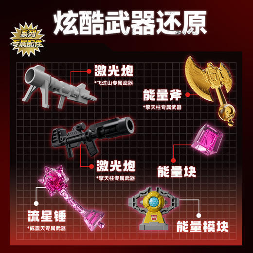 布鲁可 变形金刚闪耀版第1弹-闪耀出击单盒整套不重复 商品图7