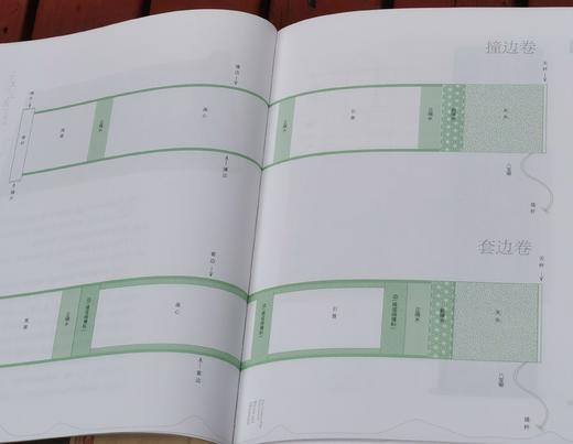 《千里江山图的迷与谜》，精装，16开，陈传席著，岭南美术出版社2024年2月一版一印，定价128，售价：88元。 商品图6