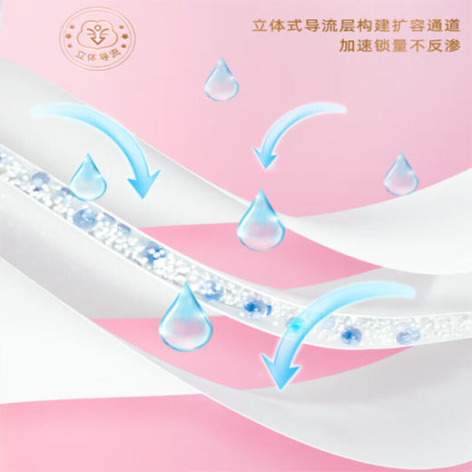七度空间  少女纯棉柔超薄日用2包共10片装 商品图3