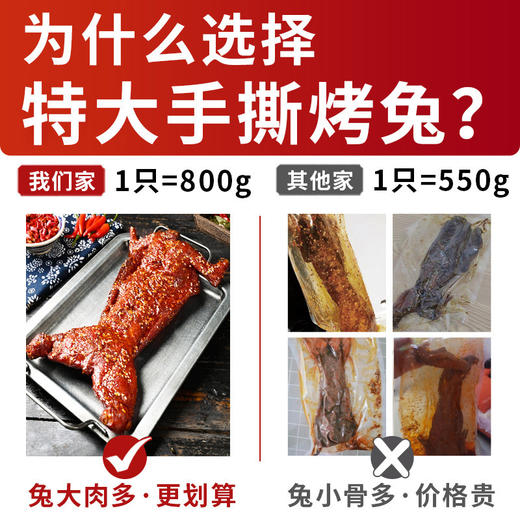 【川味特色！麻辣手撕兔】四川自贡特色烤鲜兔，麻辣鲜香,皮酥肉嫩,外焦里嫩，兔腿兔头冷吃兔，下酒菜宵夜首选熟食Y 商品图2
