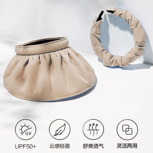 「黑胶防晒！一帽两用」黑胶可调节夏季两用发箍遮阳帽女防晒紫外线空顶户外网红太阳帽子配饰 商品图4