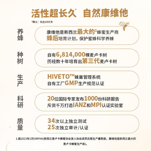 康维他  麦卢卡花蜂蜜  (UMF20+）250g 商品图4