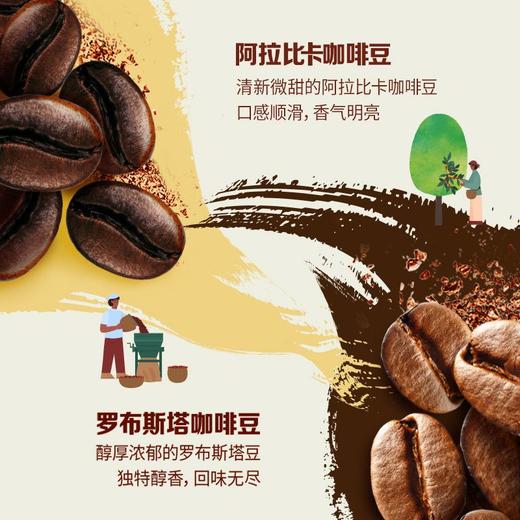 雀巢360g1+2奶香咖啡 商品图3