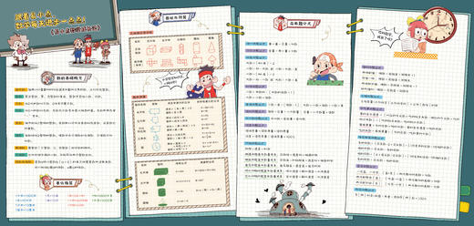 《易小点数学成长记》全10册 5-12岁 小学数学特级教师推荐 100+数学概念 80+数学历史故事 50+计算公式 商品图6