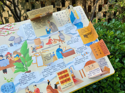 【精装硬壳绘本 小眼睛看大世界翻翻书 揭秘系列任选】2-12岁孩子的科学认知启蒙 商品图3