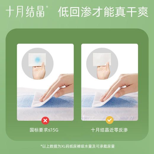 【新客专享】弱酸护臀纸尿裤试用装4片 商品图4