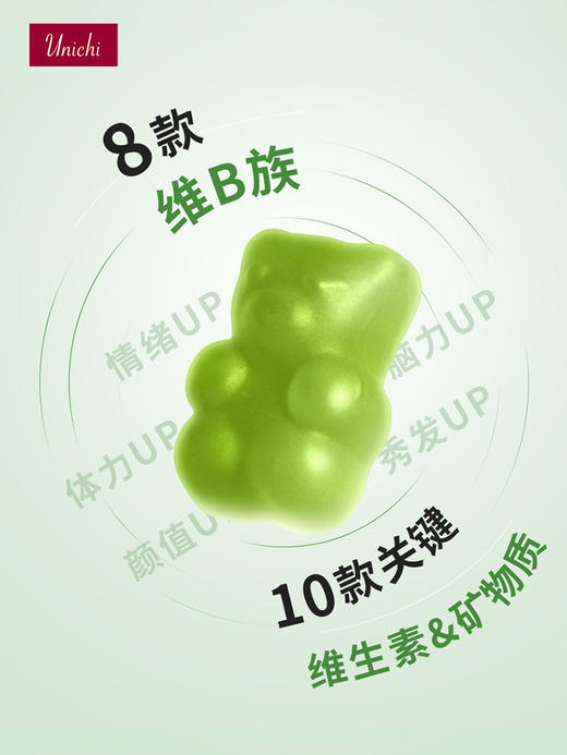 马思纯推荐【3瓶一周期】Unichi女性多维营养小熊60粒/瓶 补充多种维生素 （效期到27年1月） 商品图2