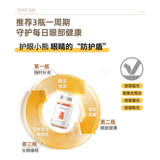 【保税直邮 宁波北仑】UNICHI叶黄素护眼小熊软糖60粒/盒 商品图1