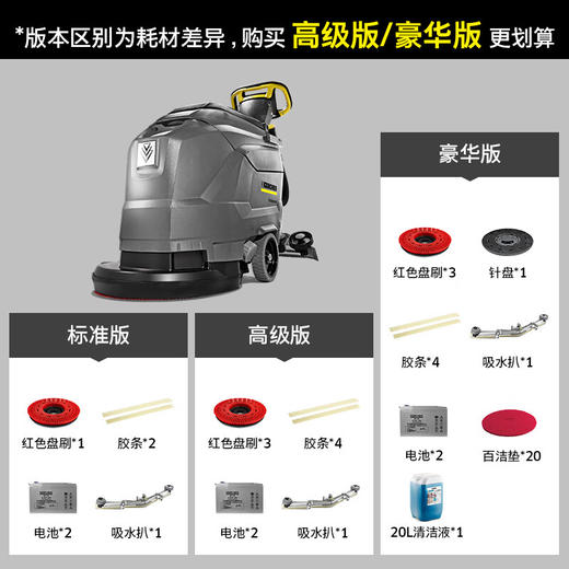 KARCHER 德国卡赫 手推式洗地机洗地吸干机擦地机 适用于机场火车站工厂商场宾馆超市 BD43/25标准版 商品图0