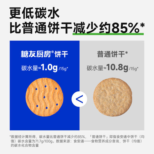 【9两健康】糖友厨房糖友饼干（麦香味） 商品图3