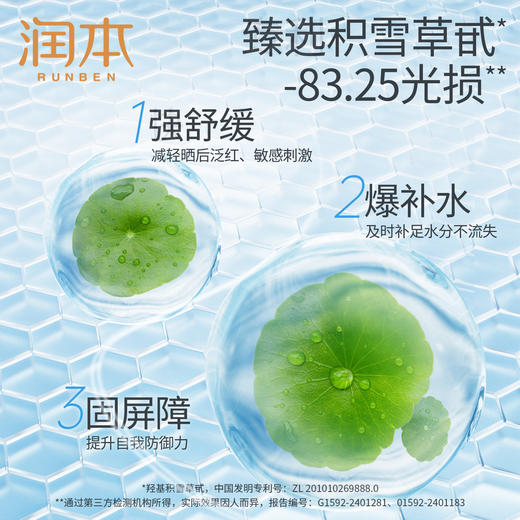 润本儿童保湿喷雾积雪草晒后舒缓冰川喷雾男女童夏补水保湿爽肤水 商品图4