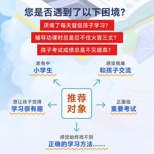 怎样说，孩子才会主动学 小升初家长痛点 孩子爱上写作业 不拖沓 家庭教育书籍 商品图3