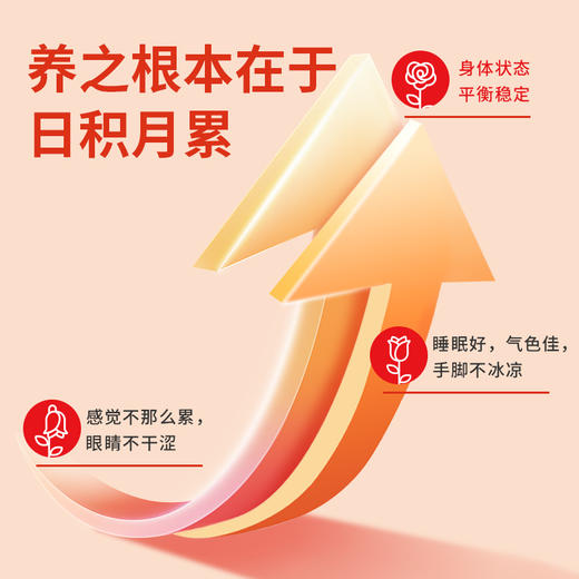 能量令酶解枸杞液，首创工艺生物撷取枸杞精多糖，瞬间元气满满一整天 商品图7