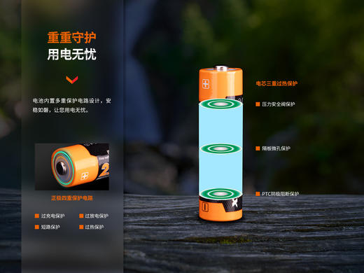 Fenix菲尼克斯锂电池ARB-L14-2200U 1.5V可type-c口充电锂电池 商品图4