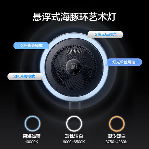 艾美特（AIRMATE）【光影一体】海豚空气循环扇等离子净化除菌32档直流变频家用节能落地扇3D立体摆头电风扇 AIR11 商品图1