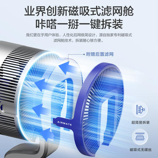 （AIRMATE）新款天鹅S循环扇等离子除菌磁吸滤网电风扇32档大风力落地扇低噪轻音AI语音循环风扇加高换气风扇 FA23-SRDI129【等离子净化+智能三控】 商品图3
