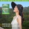 蕉下全环绕蛋卷帽BM55724黑胶全遮光女士遮脸护颈大檐空顶防晒帽 商品缩略图3